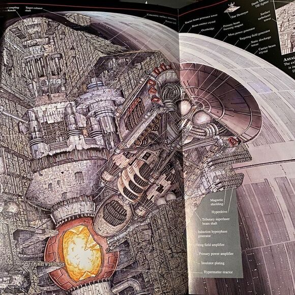 Star Wars Hardcover Book Cross Sections Ultimate Guide Vehicles Spacecraft - Picture 2 of 8